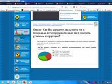 опрос коррупция Оренбург